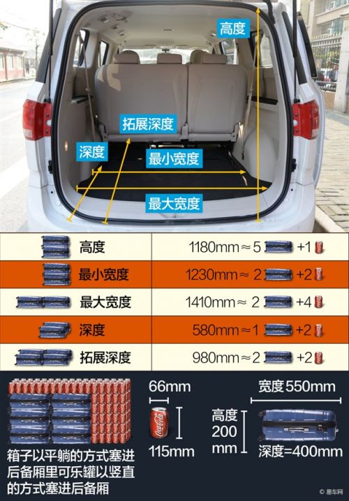 上汽大通g10空间体验不能只让第二排爽