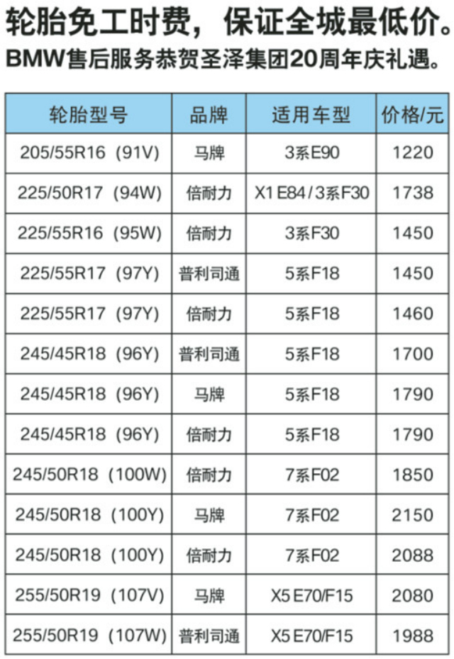 更换免工时费!】赣州宝泽宝马授权经销商-搜狐汽车