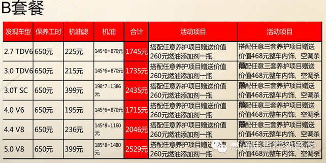 搜狐汽车 新疆惠通陆华 商家活动 详情 【售后好礼】----进店维修保养