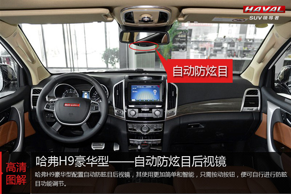 哈弗h9——后视镜防眩目功能解读